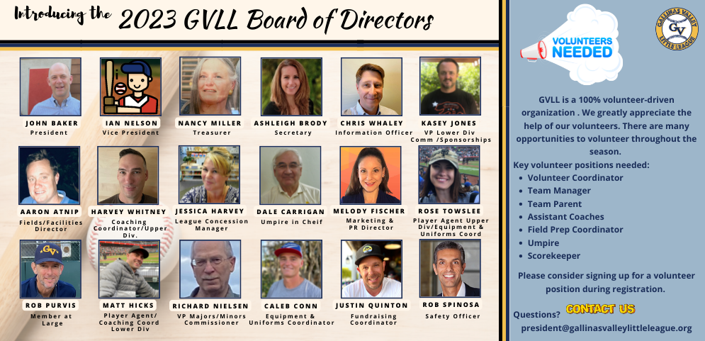 2023 GVLL Board of Directors