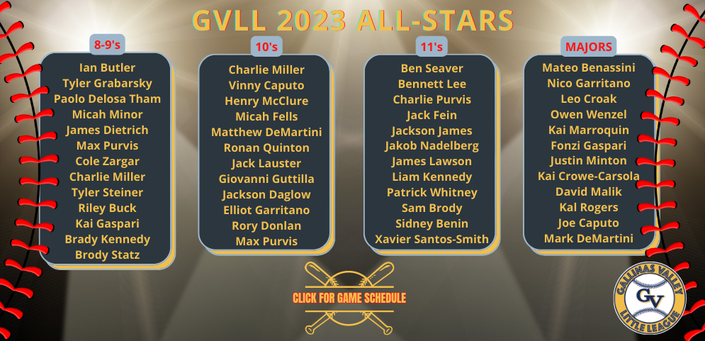 2023 All Stars