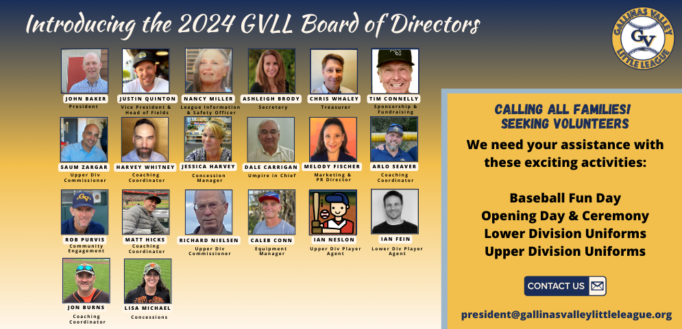 2024 Board of Directors