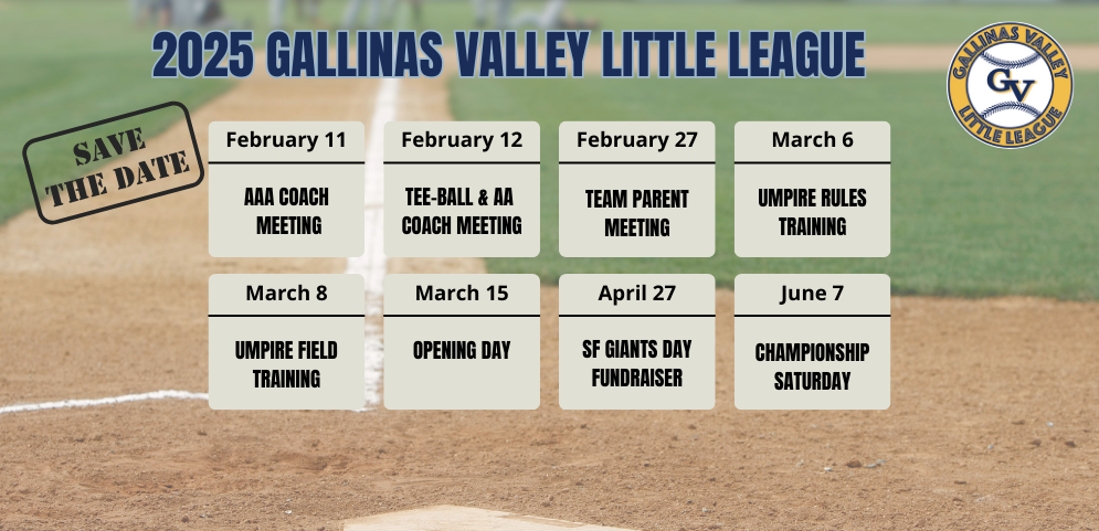 KEY DATES