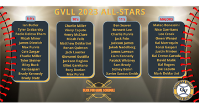 2023 All-Stars